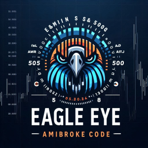 Strategy Eagle Eye Amibroker Code for E-mini S&P 500